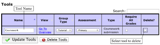 A simple example of the Tools Table on the module overview page