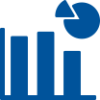 Bar chart and pie chart